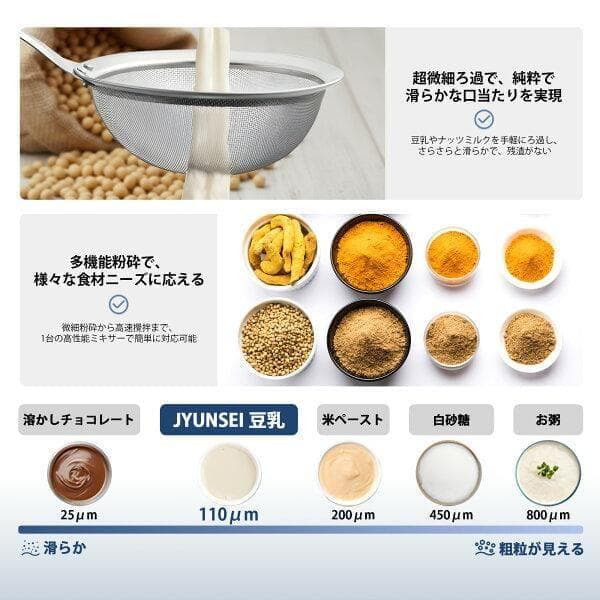 ミキサー ブレンダー 加熱式 2L大容量 豆乳メーカー 加熱保温