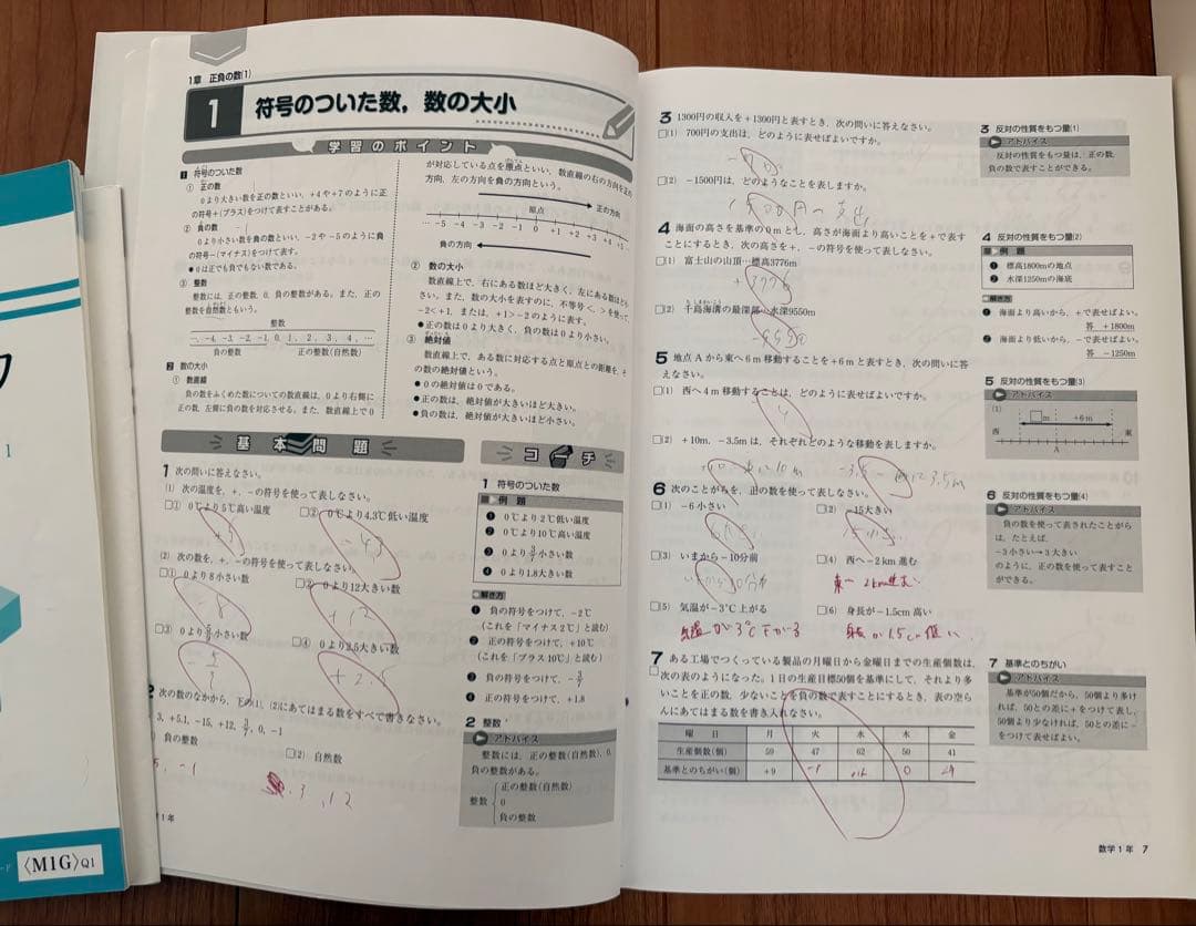 貴重！Z会中1 要点ブック 定期テスト攻略ワーク 実技4教科マスターブック25冊