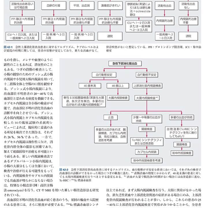 【医学書】ハリソン内科学 第3版 (1.2)