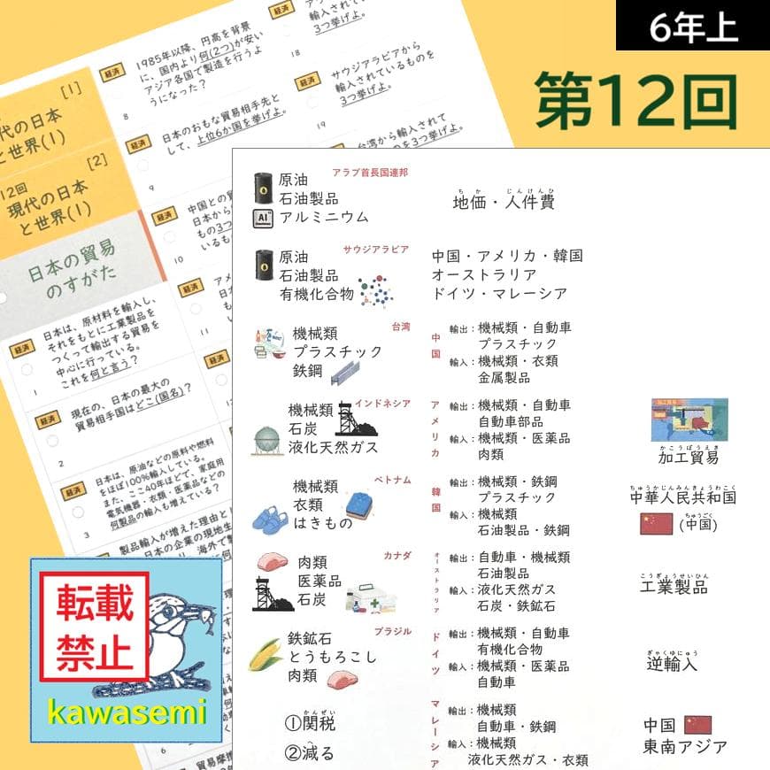 カット済【中学受験】予習シリーズ 社会 6年上(10-13)公民 国際 暗記a