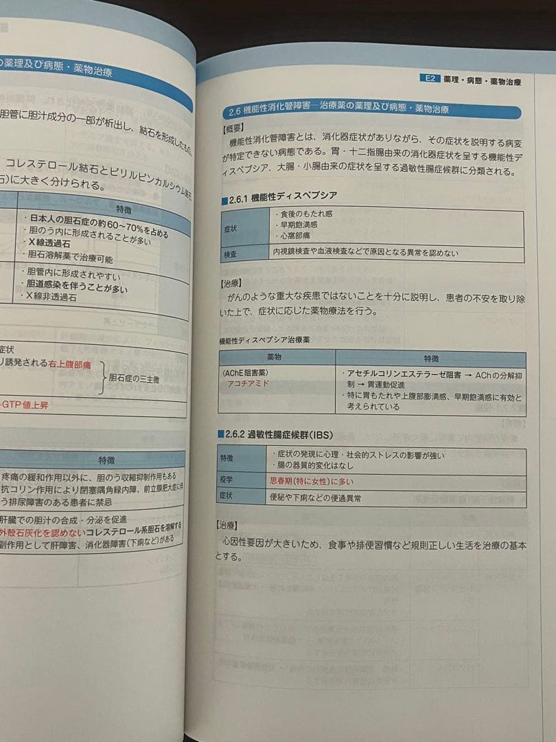 コアカリキュラム基礎ガイド 1-3巻セット