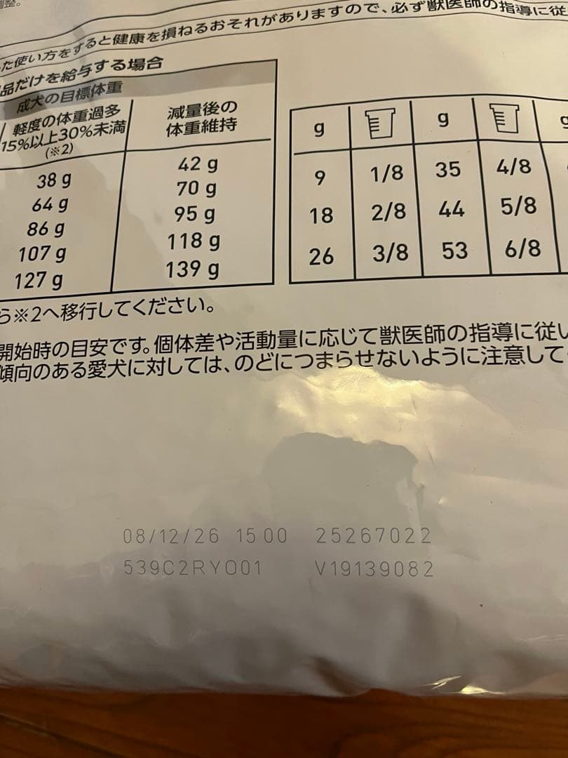 【新品未開封】ロイヤルカナン ユリナリーS/O+満腹感サポート　8キロ　犬用