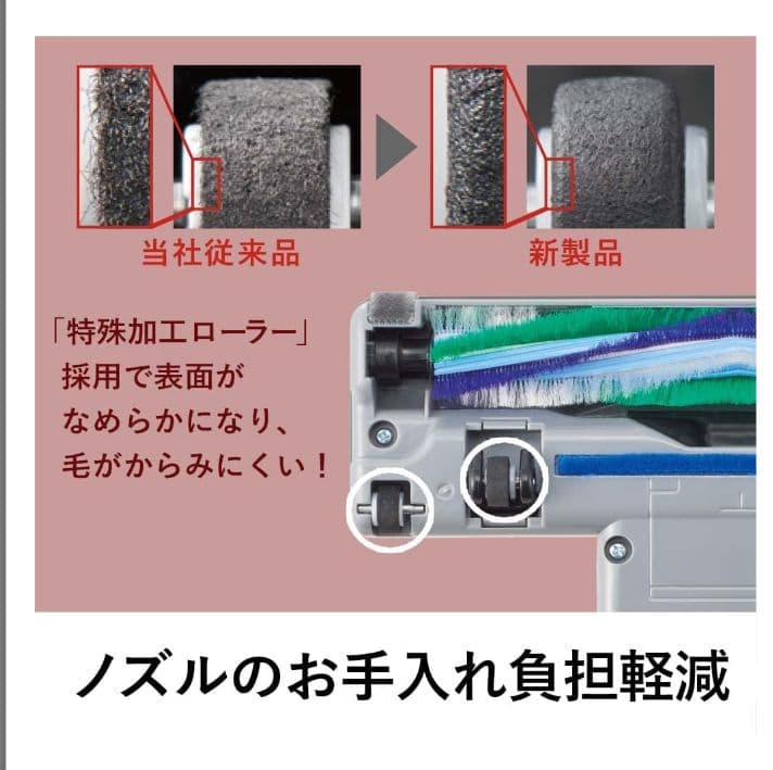 パナソニック 掃除機 軽量コンパクト MC-PJ21G-N シャンパンゴールド