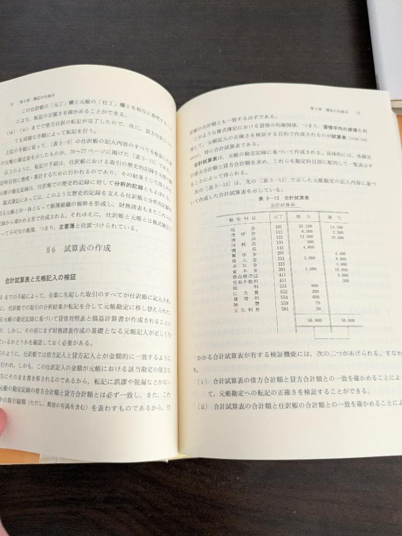 経営学基礎論、アナーキー経営学、微分積分入門、新線形代数