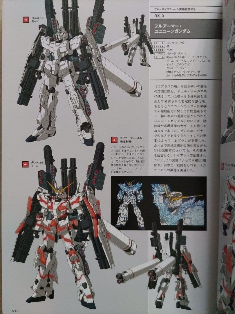 機動戦士ガンダム U C RE:0096 メカニック•コンプリートブック