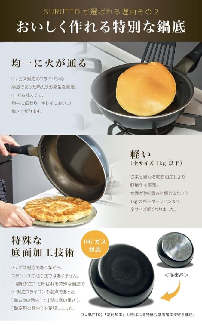 SURUTTO フライパン 30cm　IH対応　ガス対応