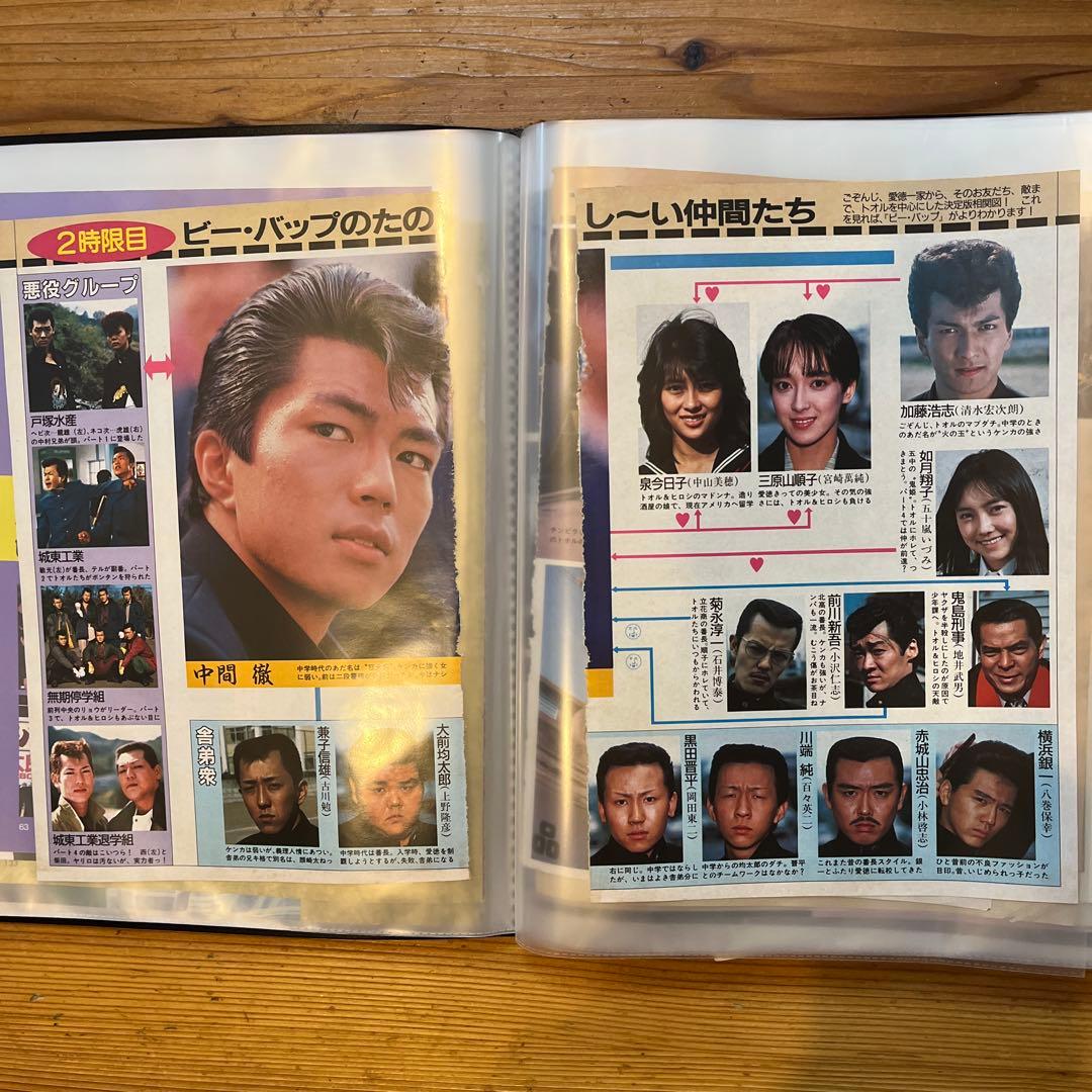 仲村トオル　切り抜き　大量　⭐︎60ページ　ファイル⭐︎両面　合計1冊