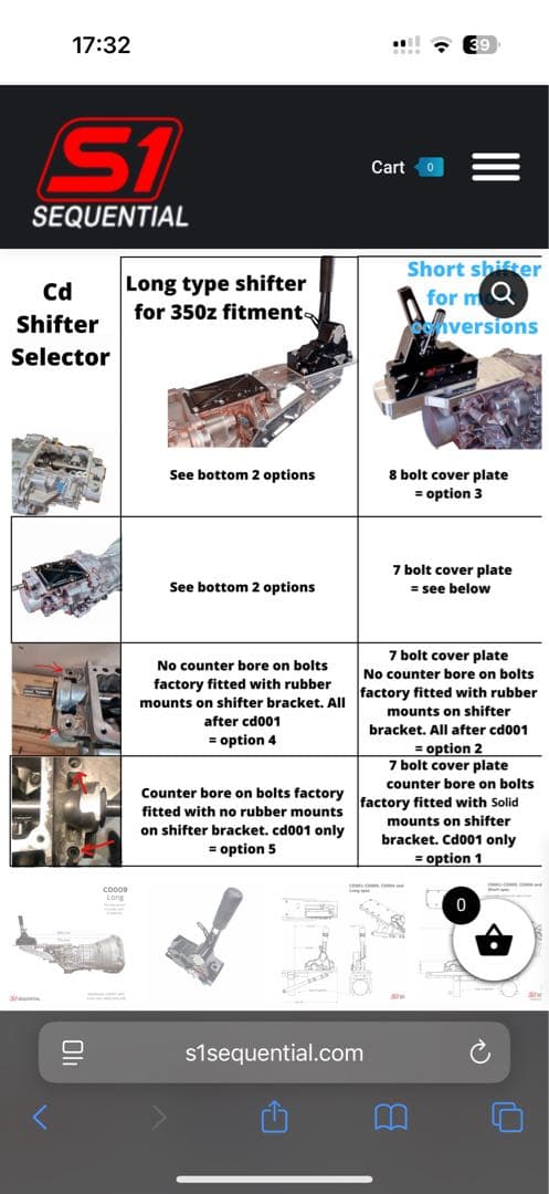 シルビア Z33ミッション S1sequential