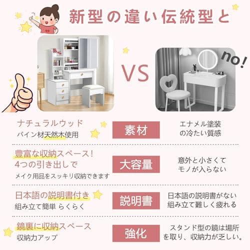 ドレッサー コンパクト 鏡台 姫系 可愛い化粧台 4段引き出し 大容量 メイク台
