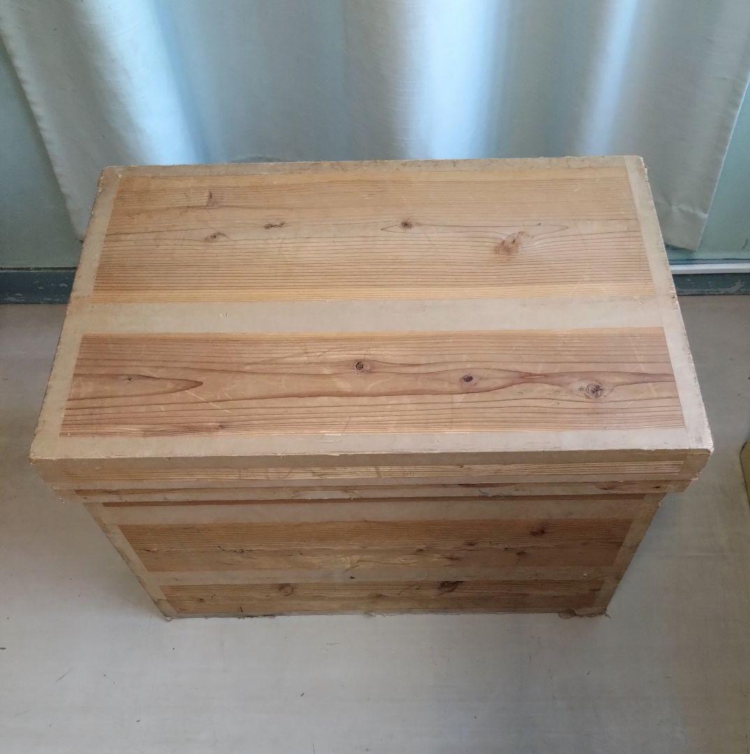 茶箱　収納用品／リメイクにも　防虫・防湿