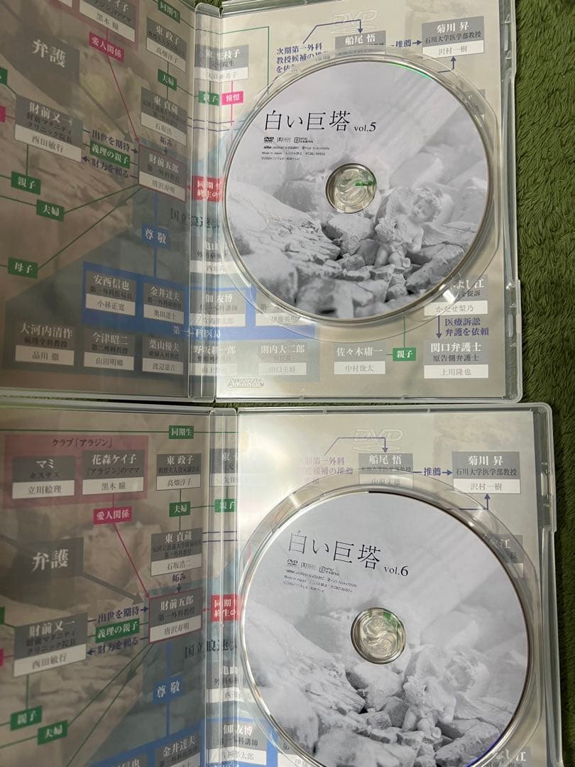 フジテレビ開局45周年記念ドラマ 白い巨塔 第一.二部 DVD-BOX〈9枚組〉