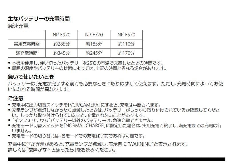★清掃済 美品　SONY/ソニー バッテリーチャージャー AC-VQ1051D