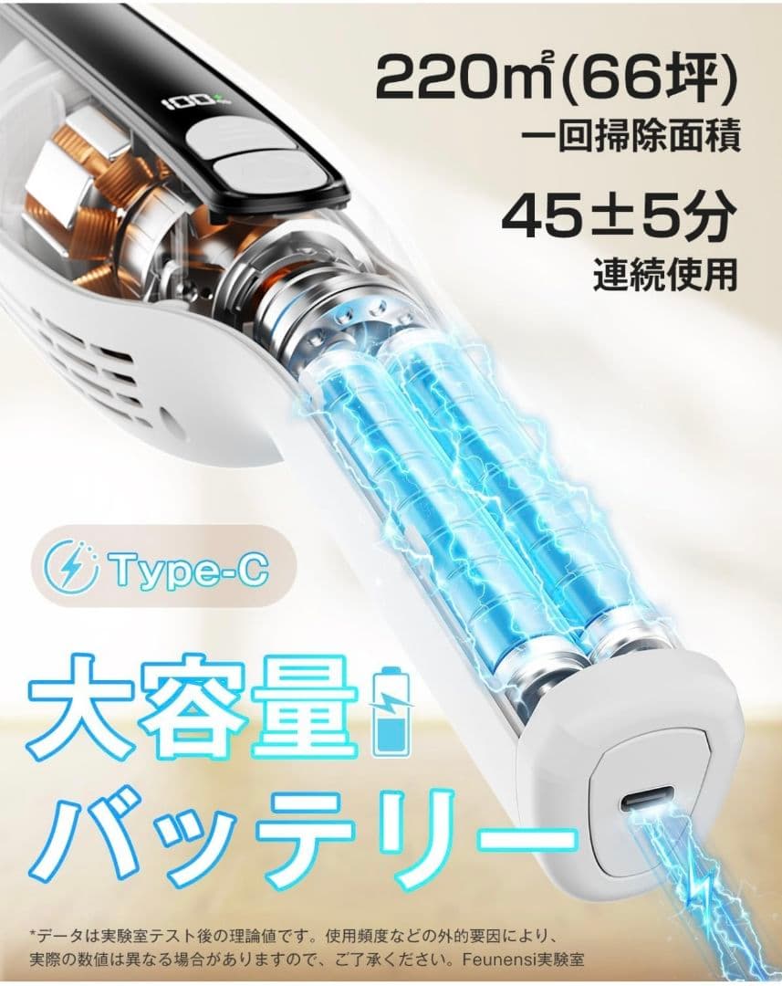 掃除機 コードレス 55KPa超強力吸引 自立式 LEDライト 超軽量 白