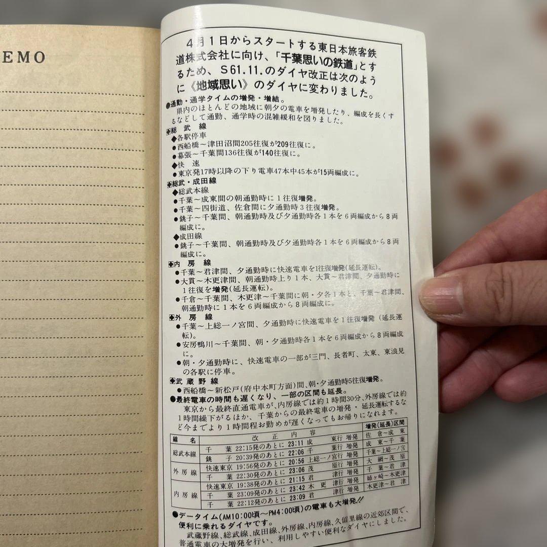 JR東日本が発足した当時の記念冊子　時刻表　希少