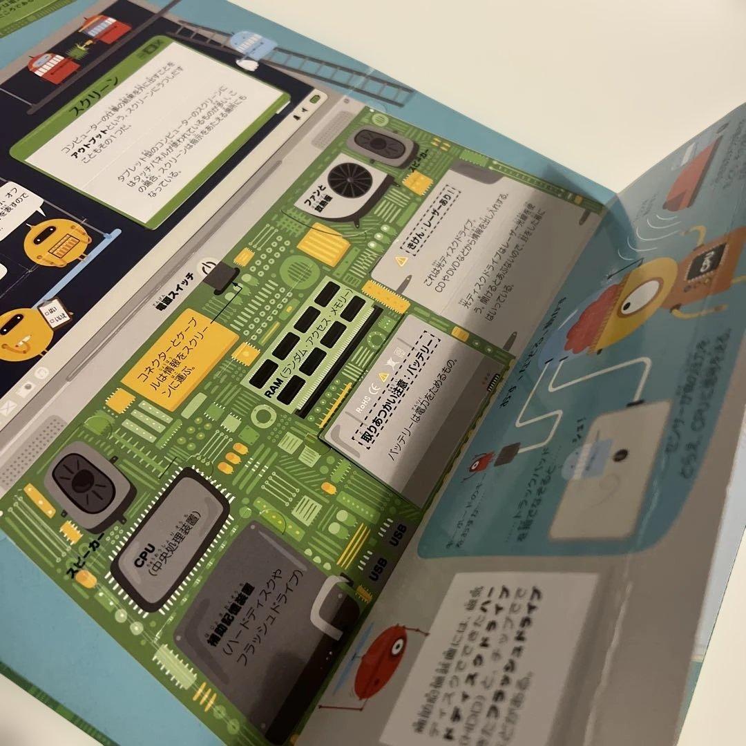 図鑑16冊セット　はっけんずかん 図鑑Neo