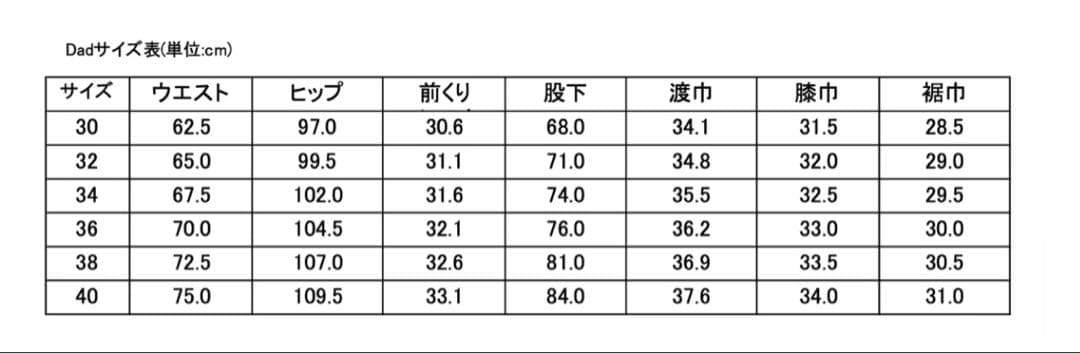 シシクイデニム　　dadサイズ38