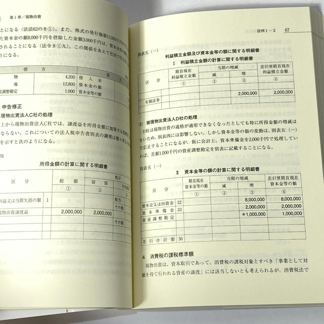 現物出資と現物分配の税務