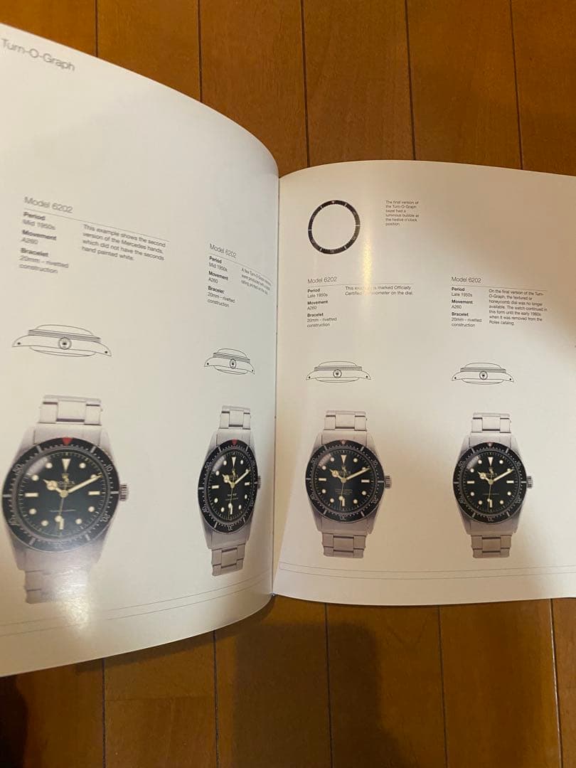 趣味・スポーツ・実用 Vintage Rolex sports models