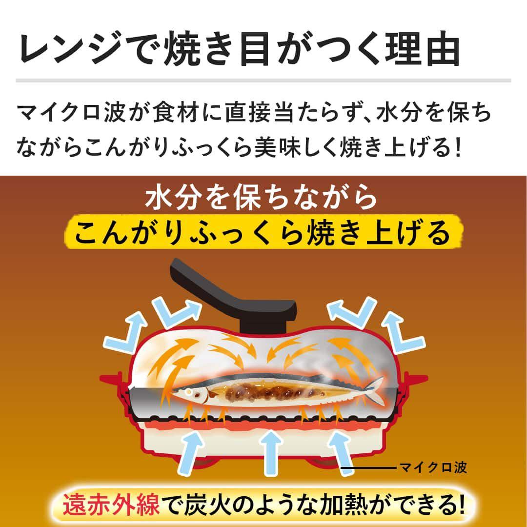レンジメートプレミアム950mL