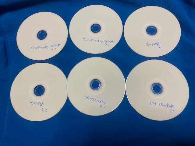 潜在能力点火法、潜在能力点火法369編、光文，解説CD 各一冊セット　三木野吉著