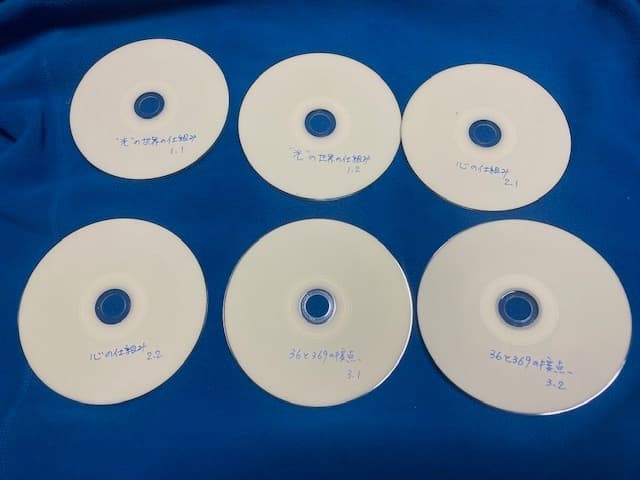 潜在能力点火法、潜在能力点火法369編、光文，解説CD 各一冊セット　三木野吉著