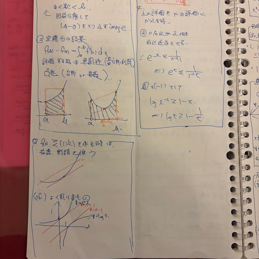 駿台夏季数学特講 (III C) 解答編 2025年度 夏期　三森先生