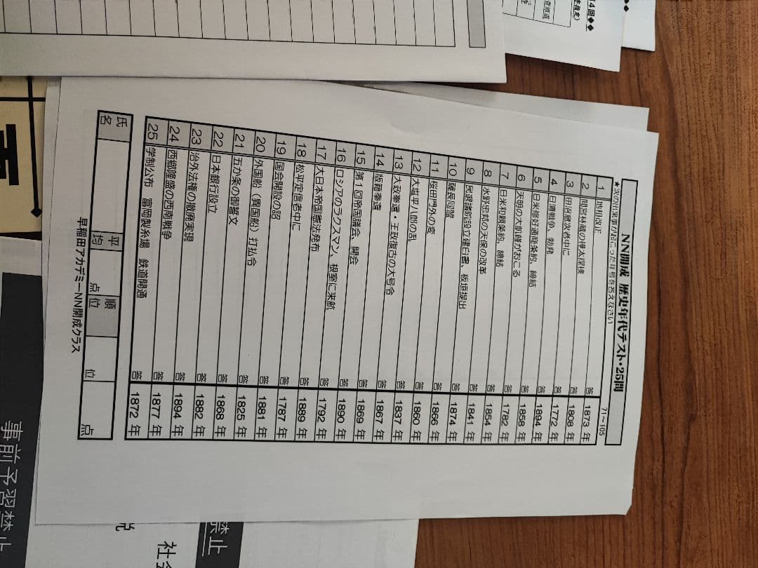 2025年度NN開成（令和8年用） 社会科特訓資料