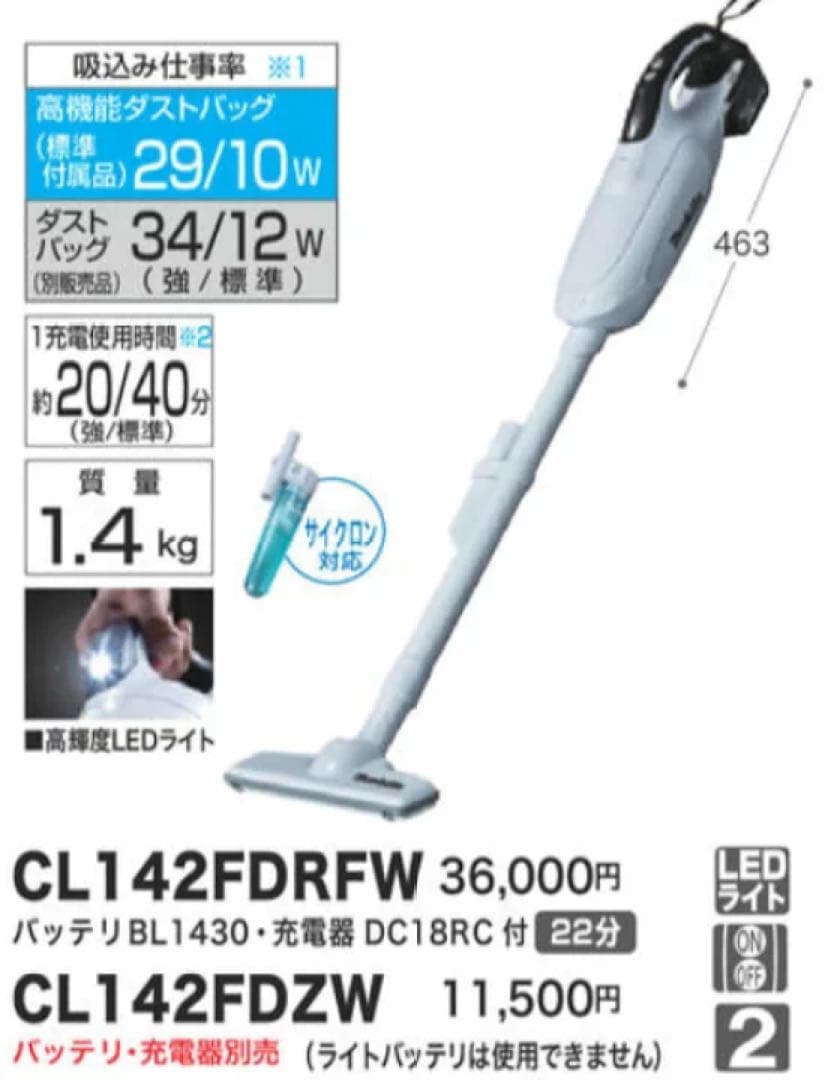 マキタ 充電式クリーナー Makita 掃除機 CL142FDZW 本体のみ