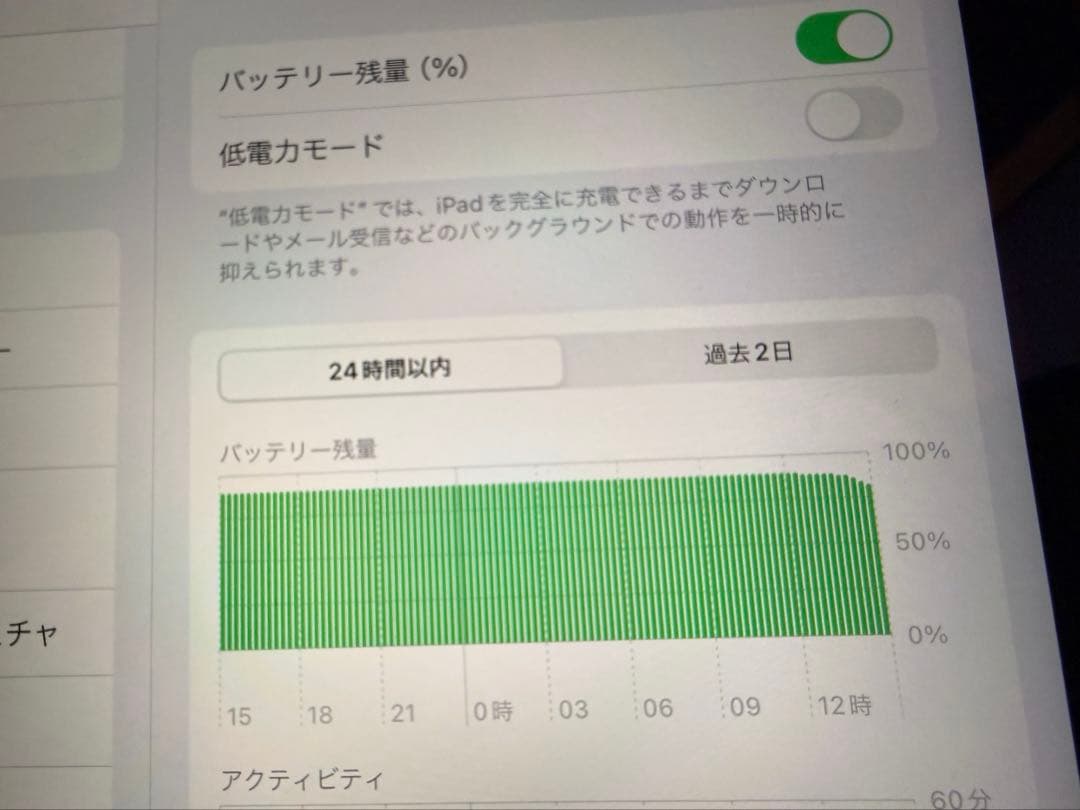⚫︎値下げしました　【美品】iPad (第6世代) Cellular SIMフリー