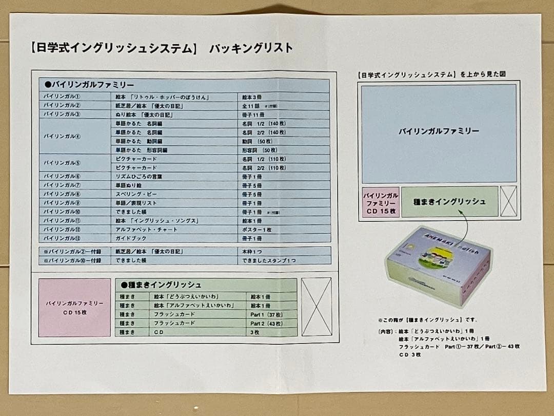 家庭保育園　バイリンガルファミリー　TANEMAKI English タカモリ流