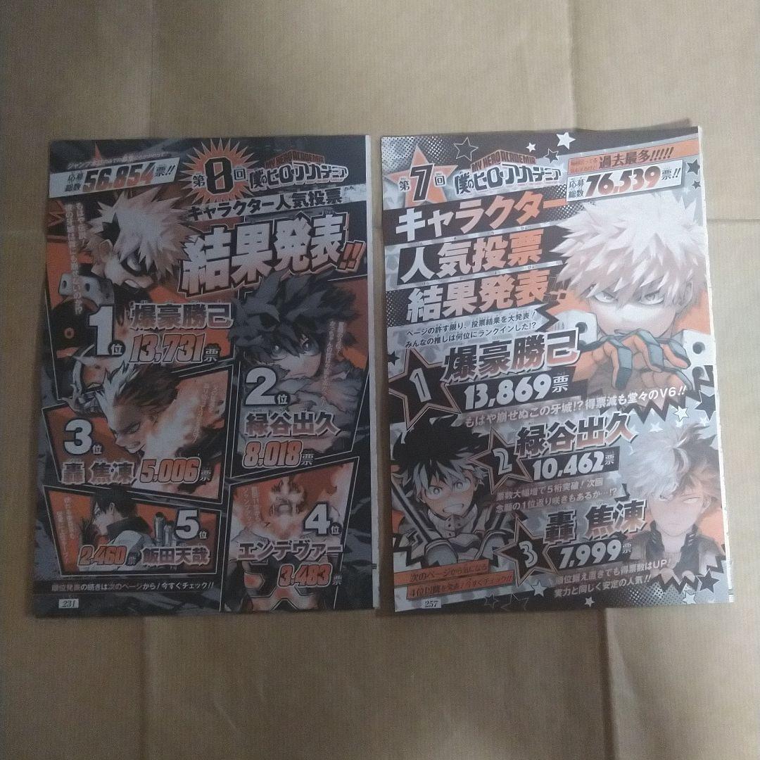 週刊少年ジャンプ 僕のヒーローアカデミア ヒロアカ 堀越耕平 カラー 切り抜き