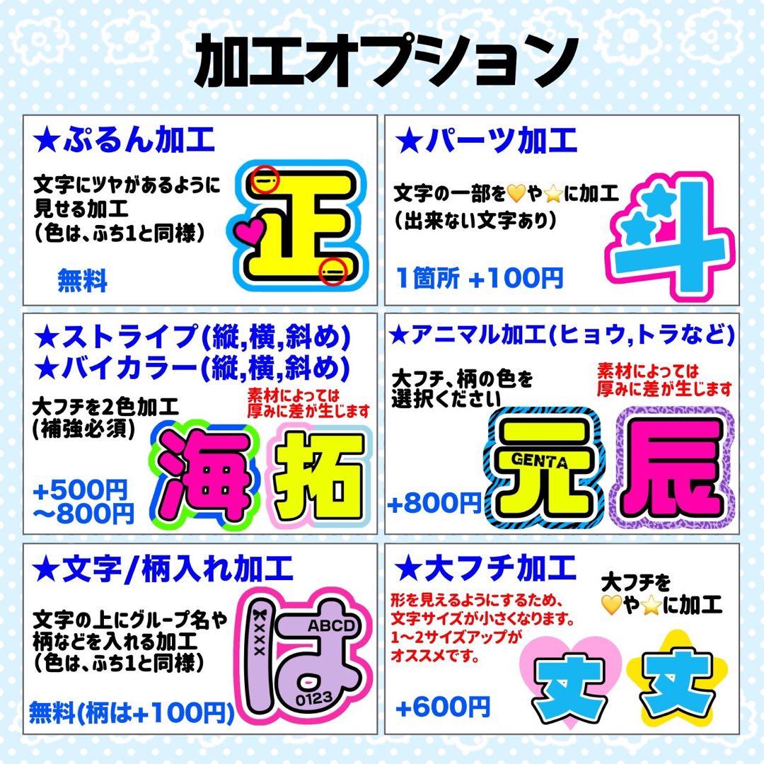 さちこ様 団扇 団扇文字 うちわ うちわ文字 文字パネル オーダー 団扇屋