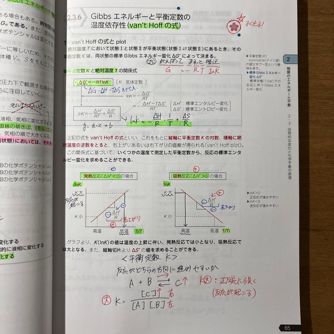 第111回薬剤師国家試験対策参考書 青本・青問