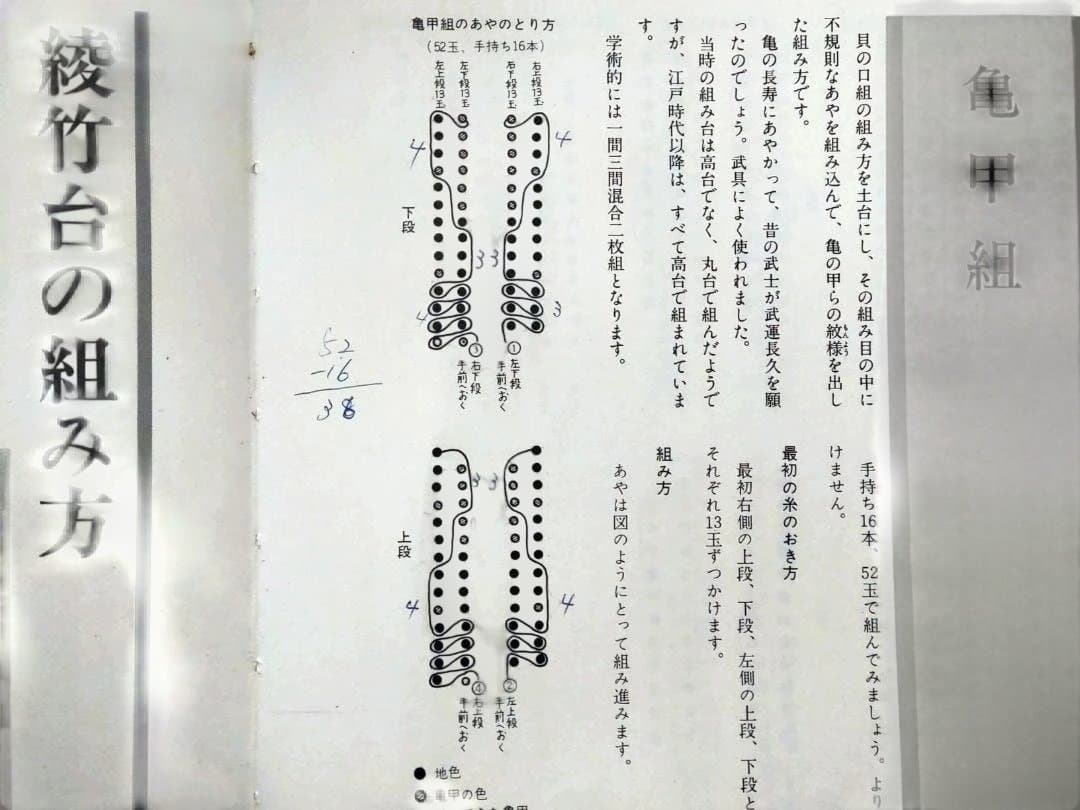 組み紐　道明入門書　伝統の組紐 山岡一晴著