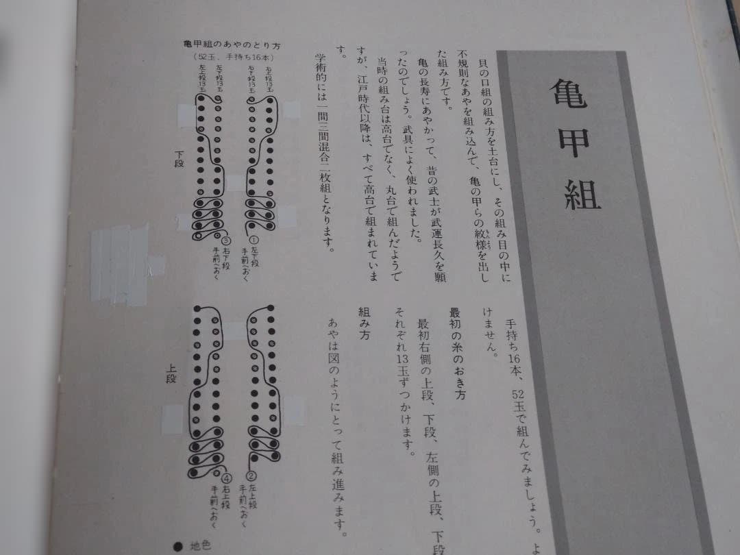 組み紐　道明入門書　伝統の組紐 山岡一晴著