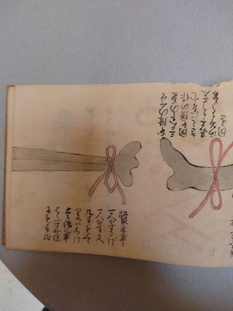 小笠原流射形　秘密作得　授与書（免許皆伝書？