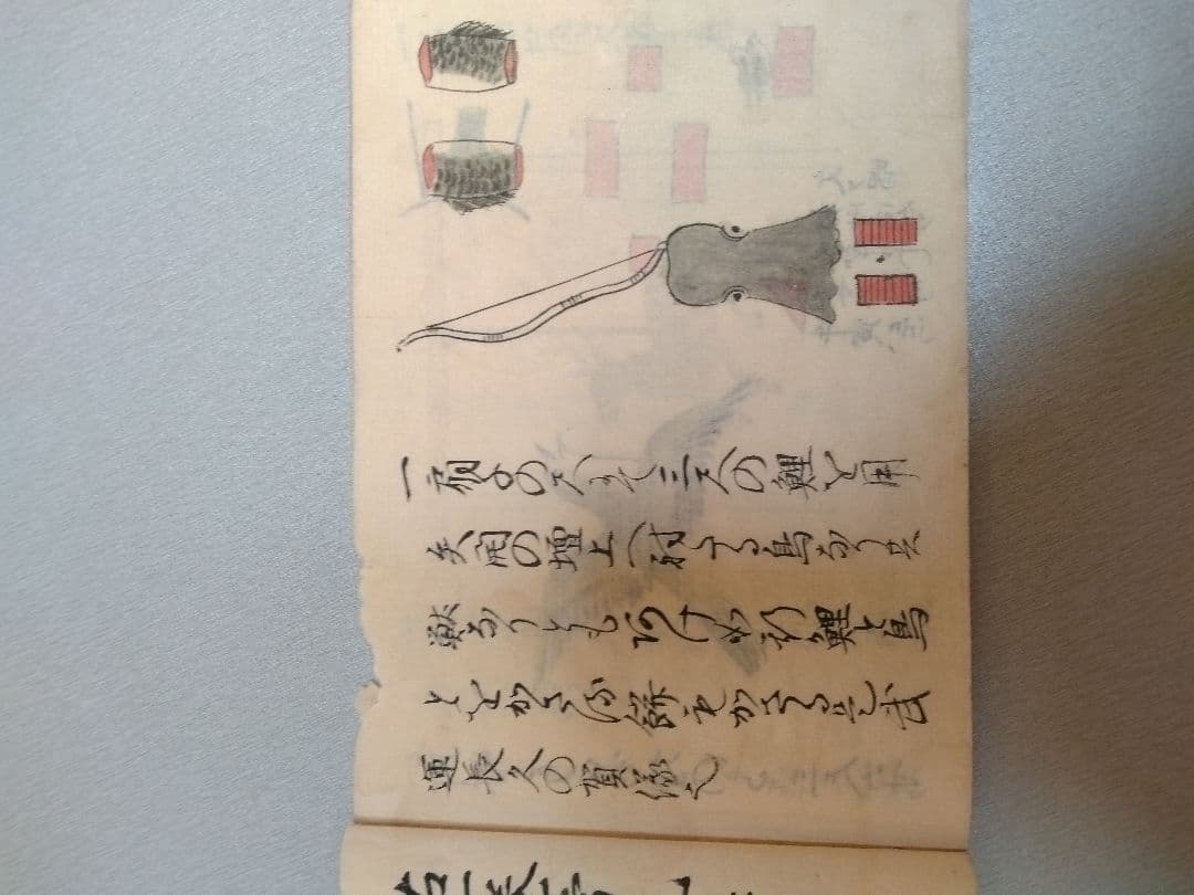 小笠原流射形　秘密作得　授与書（免許皆伝書？
