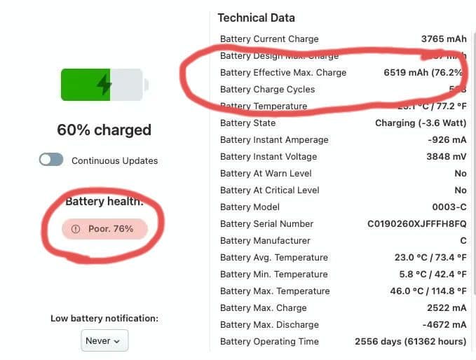 iPad 6世代 32GB Wi-Fi スペースグレイ ケース・充電ケーブル付