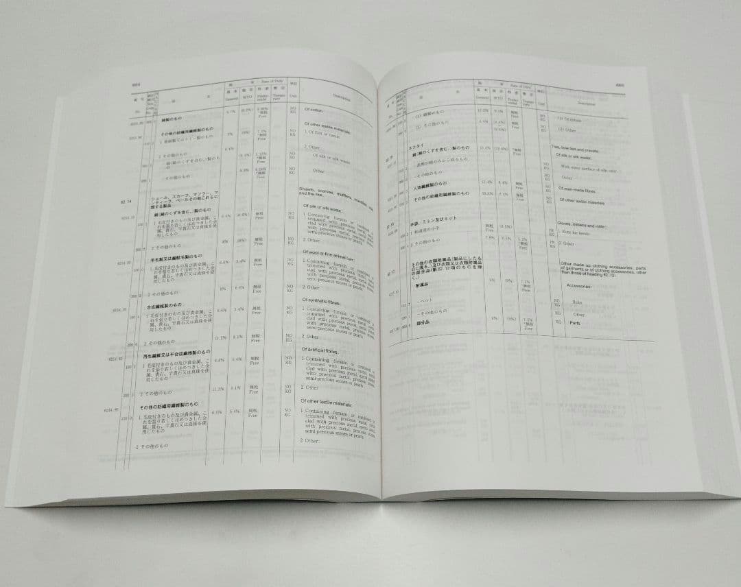 実行関税率表　２０２４年度版　完全新品未使用　輸出入通関&貿易　日本関税協会発行