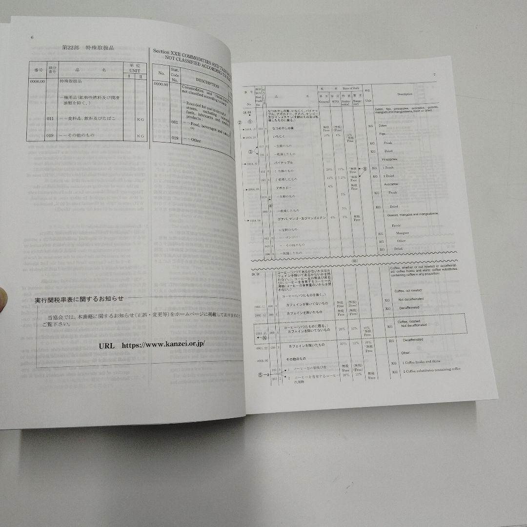 実行関税率表　２０２４年度版　完全新品未使用　輸出入通関&貿易　日本関税協会発行