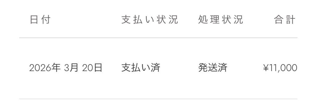 Etat Libre d'Orange アバーヴ ザ ウェーブス 30ml