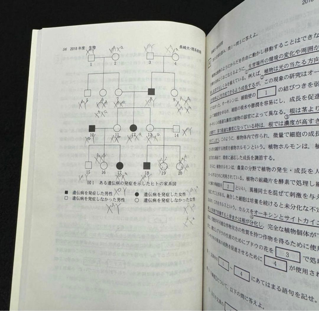 赤本　長崎大学　医学部　理系　2010年～2021年 12年分