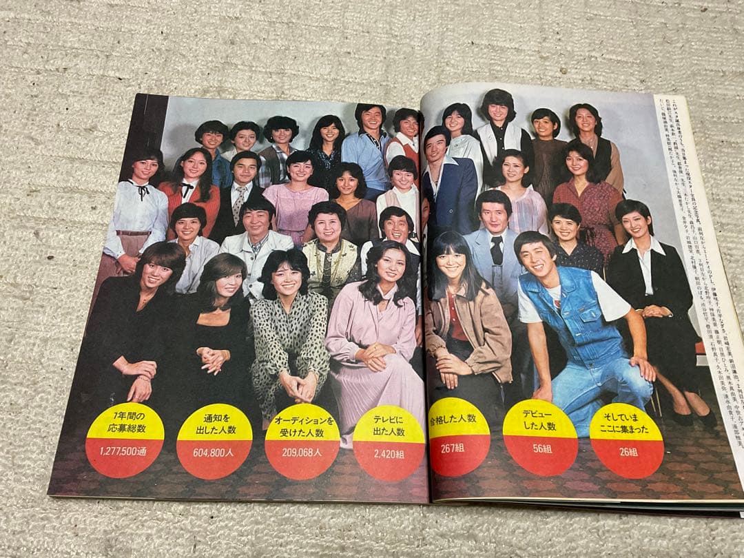 1978年／明星12月号／表紙／世良まさのりと大場久美子【付録完品　極上品】。