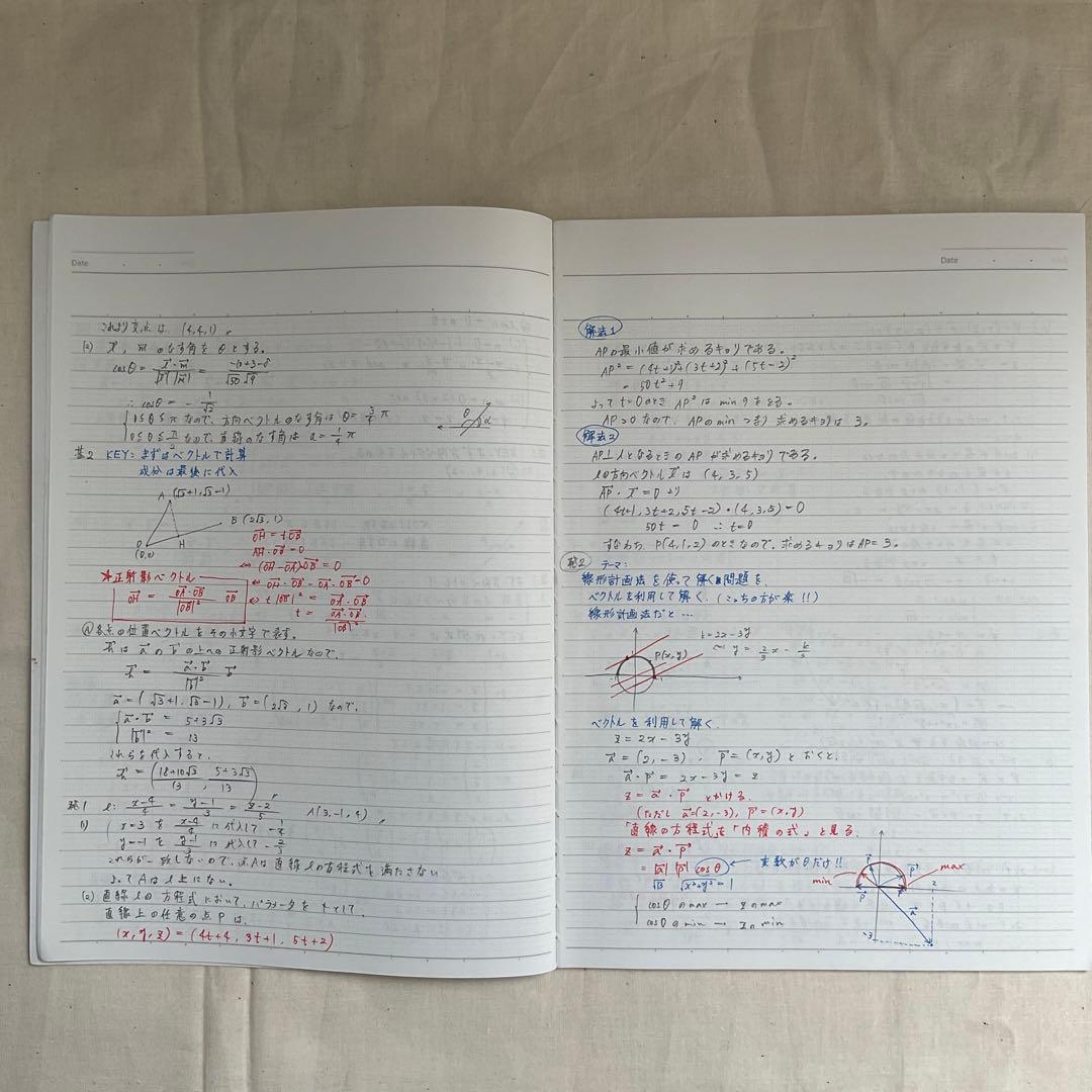 鉄緑会高2数学授業冊子/講義ノート/教科書/問題集/確認シリーズ