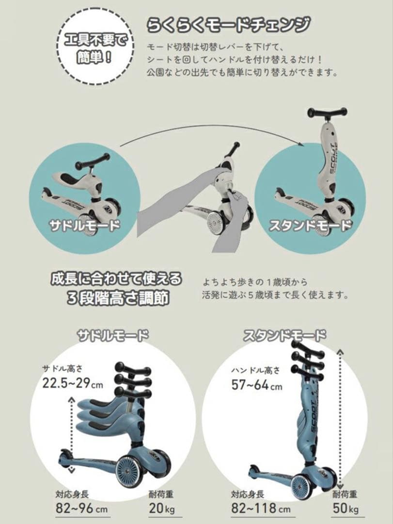 Scoot and Ride スクートアンドライド　ピーチ