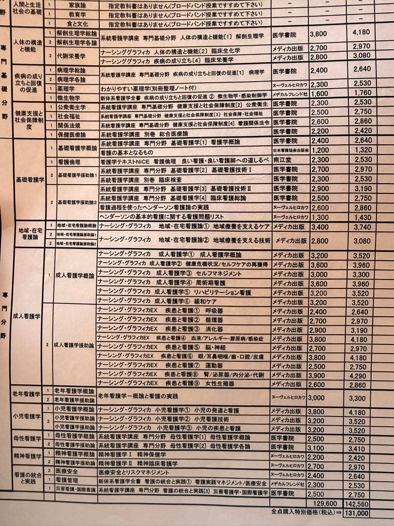 看護学校　通信制看護学校教科書　医学書院系統看護学講座　東亜看護学院