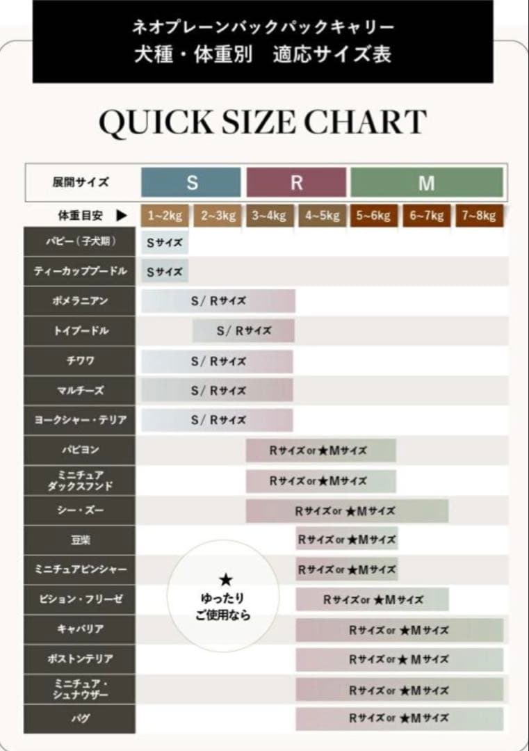 なお　おまけ付★サイズRモカ city dog ネオプレーンバックパック