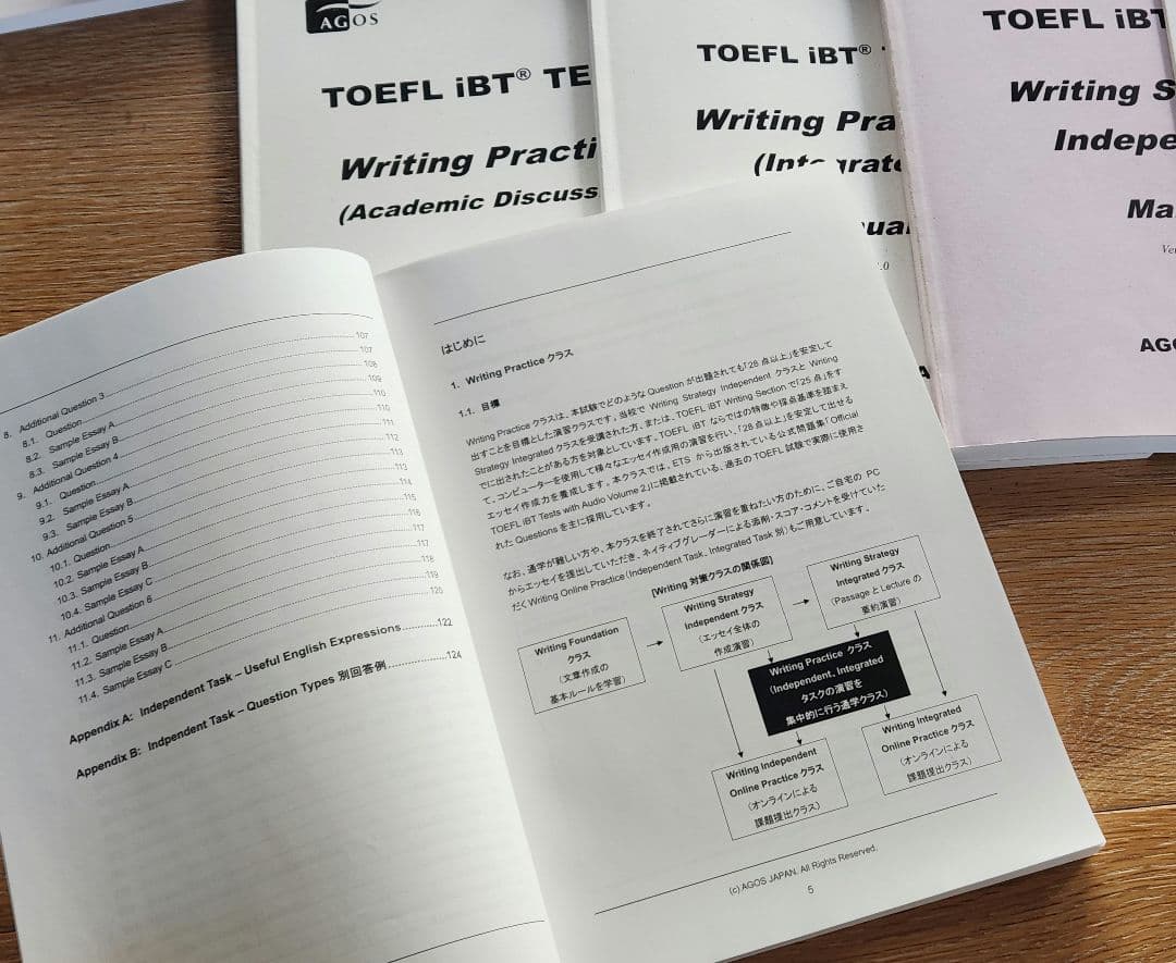 AGOS　TOEFL iBT 教材