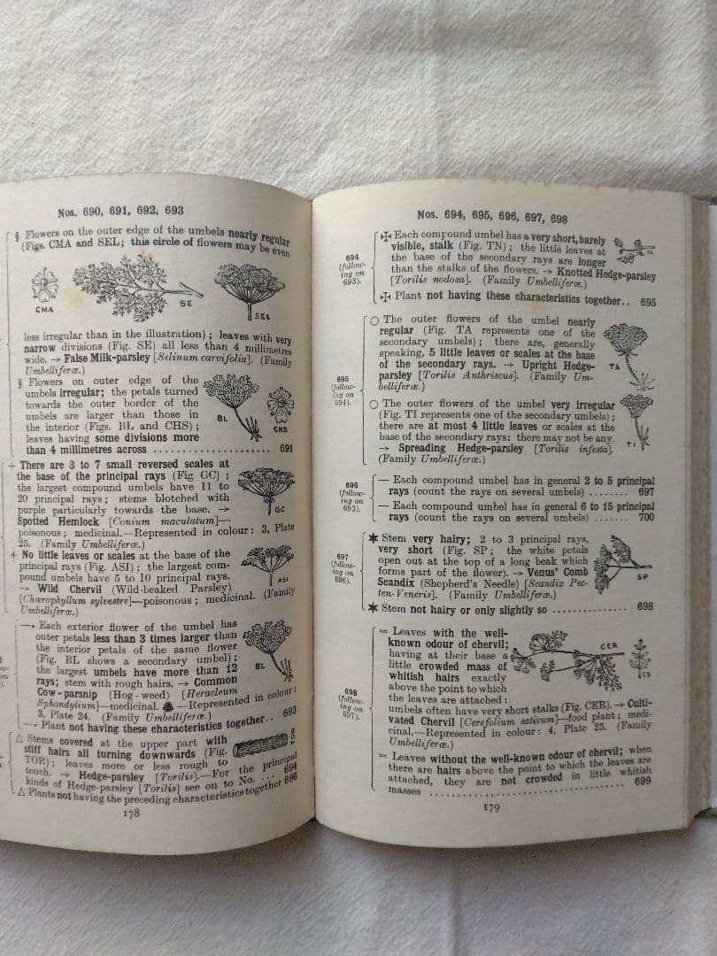 週末Sale❁洋書古書 レア 植物図鑑 フランス 植物学者ガストン・ボニエ