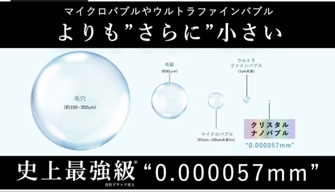 ★美品★Sunabo クリスタルナノバブル　洗濯機用
